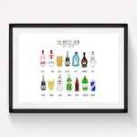 Personalised Family Drinks Print - Of Life & Lemons®