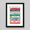 'Greatest Bits' Personalised Cassette Tape Print