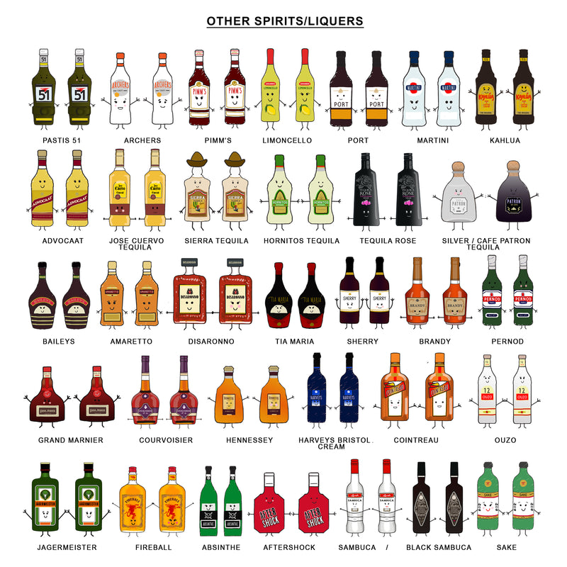 Personalised Birthday Drinks Print