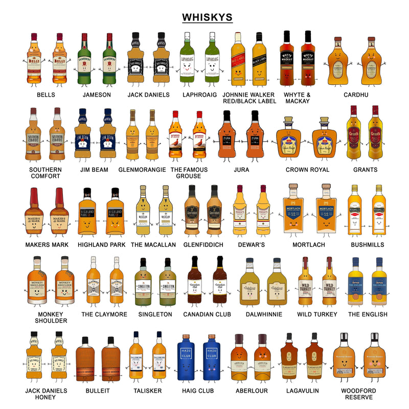 personalised drinks print